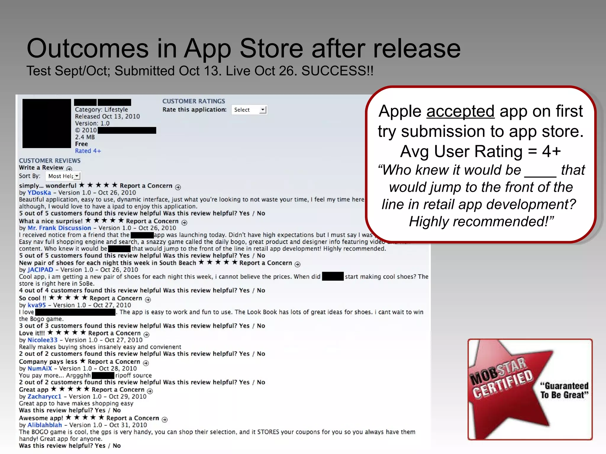 Outcomes in App Store after release Test Sept/Oct; Submitted Oct 13. Live Oct 26. SUCCESS!! Apple  accepted  app on first try submission to app store. Avg User Rating = 4+ “ Who knew it would be ____ that would jump to the front of the line in retail app development?  Highly recommended!” 