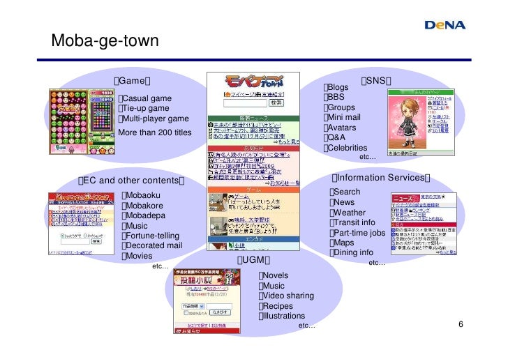 Moba Ge Town Moba Ge Town