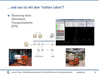… und was ist mit dem "echten Leben"?
Steuerung eines
fahrerlosen
Transportsystems
(FTS)
gedoplan.de
Java on Tracks - Modellbahnsteuerung mit JEE, MicroProfile und self-contained Systems 18
 