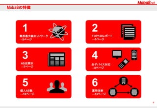 How To Start

システムを繋ぎこむ

単価を決める
アフィリエイターが、掲載をした
くなるような成果報酬単価、成
果報酬率を決める必要があり
ます。同業他社様に見劣りしな
い単価にすることを推奨します。
例：商品購入につき30％
会員登録につき300円

Moba8対応のカート

3

WEBサイトを用意する

エンドユーザーとアフィリエイ
ターを特定できる情報を受け
渡しできるように、システムを
繋ぎこみ、実際にデータの受け
渡しが確認できるかテストをす
る必要があります。

集客をする先のWEBサイトが
必要です。集客先のページの
魅力によって、コンバージョン
率に差が出ます。
尚、スマートフォンアプリの集
客の場合は、WEBサイトは必
要ありません。

下記のショッピングカートサービスなら、簡単な設定をするだけで、システムの繋ぎこみができます。

last-update Nov. 04. 2013

Copyright F@N Communications, Inc. All Right Reserved

M8

 
