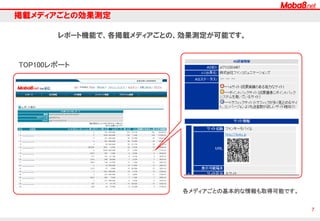 ブログ掲載例

# About EC
6

モニターサイト掲載例

SEOサイト掲載例

 