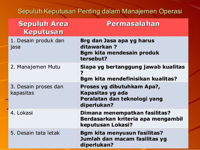 Operations Management Operation