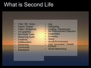 What is Second Life Chat / IM / Voice Import / Export Video / Snapshots 3-D graphics Rich Build Tools Streaming Audio Creativity Collaboration  Ownership Community Expressive Lag Distracting Griefing / Harassment No Preconceived Objective  Experiment Economy Slang Social Environment User Generated / Owned Content Social Networking 