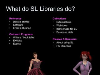 What do SL Libraries do? <ul><li>Reference </li></ul><ul><li>Desk is staffed </li></ul><ul><li>Software </li></ul><ul><li>...
