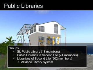 Public Libraries <ul><li>Groups </li></ul><ul><ul><li>SL Public Library (18 members) </li></ul></ul><ul><ul><li>Public Lib...