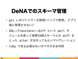 Copyright (C) 2014 DeNA Co.,Ltd. All Rights Reserved.
複数DB接続
36
!
• read/write 用モデルそれぞれ作ってゴ
リゴリ実装することもできる
• が、良い仕組みを使って実装を楽にしたい
 