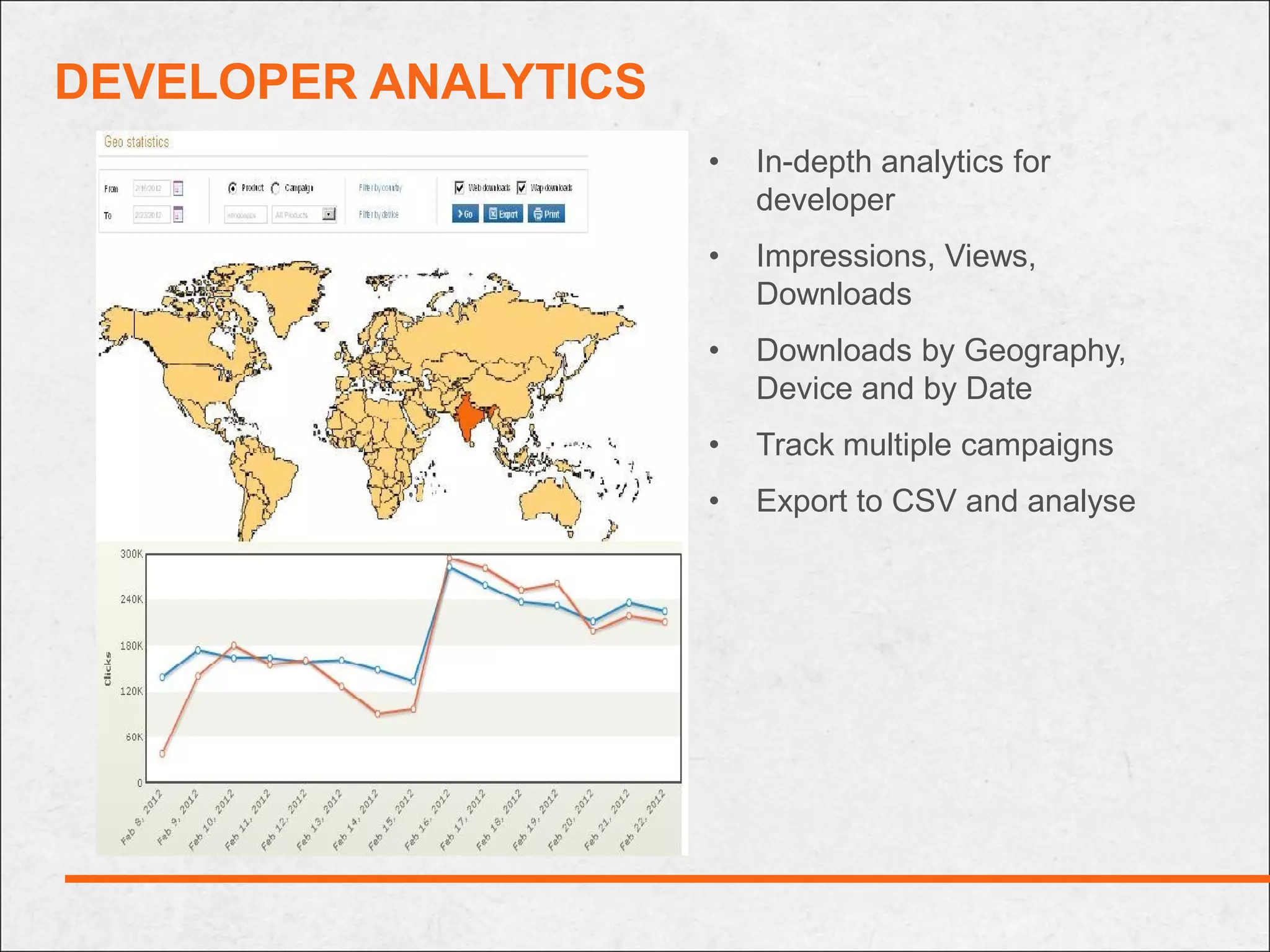 DEVELOPER ANALYTICS
                      •   In-depth analytics for
                          developer
                      •   Impressions, Views,
                          Downloads
                      •   Downloads by Geography,
                          Device and by Date
                      •   Track multiple campaigns
                      •   Export to CSV and analyse
 