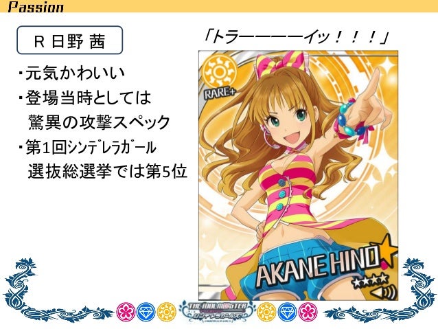 Moba Passion 日野茜誕生日15