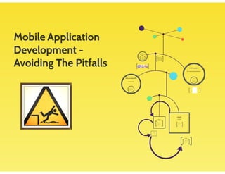 Mobile App Development Pitfalls