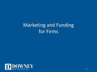 Marketing and Funding
for Firms
11
 