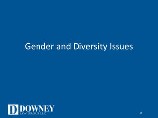 Gender and Diversity Issues
16
 