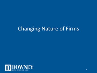 Changing Nature of Firms
4
 