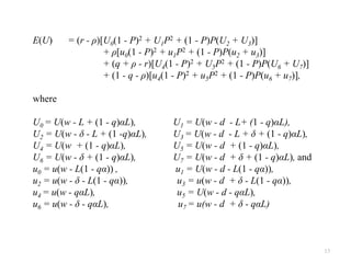 E(U)    = (r - ρ)[U0(1 - P)2 + U1P2 + (1 - P)P(U2 + U3)]
                  + ρ[u0(1 - P)2 + u1P2 + (1 - P)P(u2 + u3)]
                  + (q + ρ - r)[U4(1 - P)2 + U5P2 + (1 - P)P(U6 + U7)]
                  + (1 - q - ρ)[u4(1 - P)2 + u5P2 + (1 - P)P(u6 + u7)],

where

U0 = U(w - L + (1 - q)αL),         U1 = U(w - d - L+ (1 - q)αL),
U2 = U(w - δ - L + (1 -q)αL),      U3 = U(w - d - L + δ + (1 - q)αL),
U4 = U(w + (1 - q)αL),             U5 = U(w - d + (1 - q)αL),
U6 = U(w - δ + (1 - q)αL),         U7 = U(w - d + δ + (1 - q)αL), and
u0 = u(w - L(1 - qα)) ,            u1 = U(w - d - L(1 - qα)),
u2 = u(w - δ - L(1 - qα)),          u3 = u(w - d + δ - L(1 - qα)),
u4 = u(w - qαL),                    u5 = U(w - d - qαL),
u6 = u(w - δ - qαL),                u7 = u(w - d + δ - qαL)



                                                                          13
 