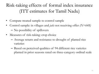Risk-taking effects of formal index insurance
       (ITT estimates for Tamil Nadu)
• Compare treated sample to control sample
• Control sample: in villages and jatis not receiving offer (N=648)
   – No possibility of spillovers
• Measures of risk-taking: crop choice
   – Average return and resistance to drought of planted rice
     varieties
   – Based on perceived qualities of 94 different rice varieties
     planted in prior seasons rated on three-category ordinal scale




                                                                  39
 