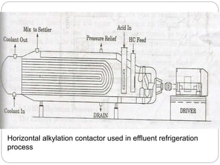 Horizontal alkylation contactor used in effluent refrigeration
process
 
