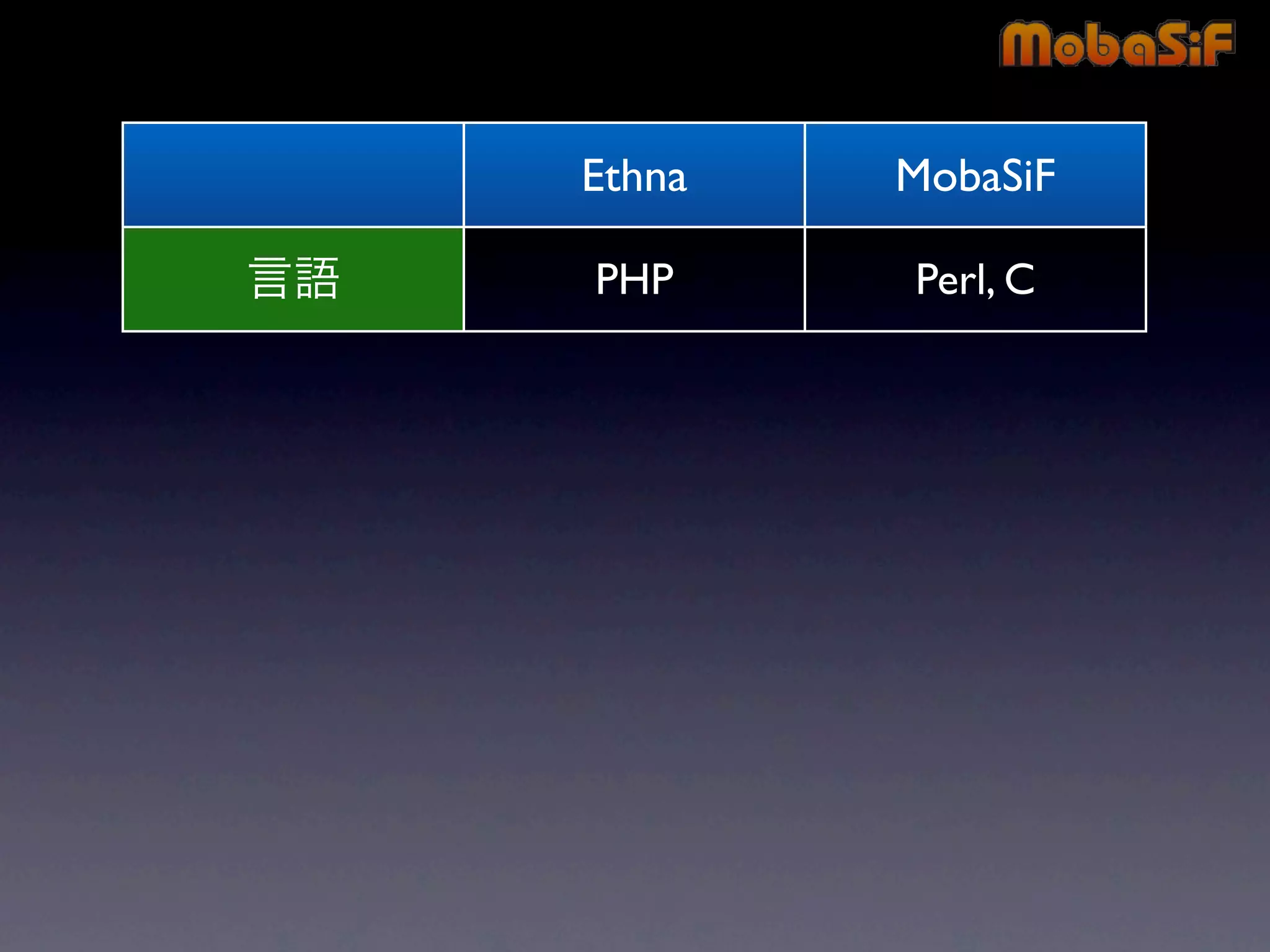 第42回PHP勉強会 MobaSiF 発表資料