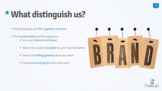  First Company to Offer appstore creation.
 Full customization of the appstore:
 Use your theme and brand.
 Select the content suitable to your brand/market.
 Select the billing gateway that you want.
 Choose pricing options for end-users.
*Whatdistinguishus?
11
 