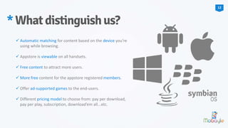  Automatic matching for content based on the device you’re
using while browsing.
 Appstore is viewable on all handsets.
 Free content to attract more users.
 More free content for the appstore registered members.
 Offer ad-supported games to the end-users.
 Different pricing model to choose from: pay per download,
pay per play, subscription, download’em all...etc.
*Whatdistinguishus?
12
 