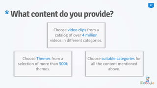 Choose video clips from a
catalog of over 4 million
videos in different categories.
*Whatcontentdoyouprovide?
17
Choose Themes from a
selection of more than 500k
themes.
Choose suitable categories for
all the content mentioned
above.
 