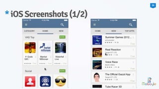 *iOSScreenshots(1/2)
26
 