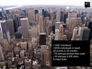 +1500 “members”
+5000 individuals in reach
20 events in 18 months
~70 startups pitched their case
~10 startups in ER clinic
9 major hubs
 