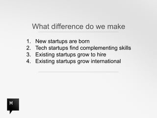 What difference do we make
1.   New startups are born
2.   Tech startups find complementing skills
3.   Existing startups grow to hire
4.   Existing startups grow international
 