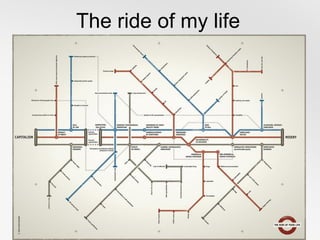 The ride of my life
 