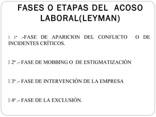 FASES O ETAPAS DEL ACOSO
       LABORAL(LEYMAN)

 1ª .-FASE DE APARICION DEL CONFLICTO         O DE
INCIDENTES CRÍTICOS.


 2ª .- FASE DE MOBBING O DE ESTIGMATIZACIÓN


 3ª .- FASE DE INTERVENCIÓN DE LA EMPRESA


 4ª .- FASE DE LA EXCLUSIÓN.
 