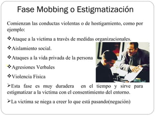 Fase Mobbing o Estigmatización
Comienzan las conductas violentas o de hostigamiento, como por
ejemplo:
Ataque a la victima a través de medidas organizacionales.
Aislamiento social.
Ataques a la vida privada de la persona
> Agresiones Verbales

Violencia Física
Esta fase es muy duradera en el tiempo y sirve para
estigmatizar a la victima con el consentimiento del entorno.
La victima se niega a creer lo que está pasando(negación)
 