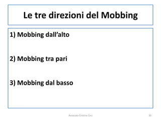 Le tre direzioni del Mobbing
1) Mobbing dall’alto
2) Mobbing tra pari
3) Mobbing dal basso
Avvocato Cristina Ceci 30
 