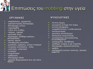 Επιπτώσεις τουΕπιπτώσεις του mobbingmobbing στην υγείαστην υγεία
ΟΡΓΑΝΙΚΕΣΟΡΓΑΝΙΚΕΣ
► -κεφαλαλγίες, ημικρανίες-κεφαλαλγίες, ημικρανίες
► -γαστρεντερικές διαταραχές-γαστρεντερικές διαταραχές
► -διαταραχές ύπνου-διαταραχές ύπνου
► -ταχυκαρδία-ταχυκαρδία
► -πόνο στο στήθος-πόνο στο στήθος
► -τρόμος, ταραχή-τρόμος, ταραχή
► -κοιλιακά άλγη-κοιλιακά άλγη
► -δυσπεψία, αίσθημα καύσου,-δυσπεψία, αίσθημα καύσου,
μετεωρισμόςμετεωρισμός
► ναυτία, έμετοιναυτία, έμετοι
► -λιποθυμικά επεισόδια-λιποθυμικά επεισόδια
► -μυαλγίες, κράμπες, μυϊκοί σπασμοί-μυαλγίες, κράμπες, μυϊκοί σπασμοί
► -νευρικές συσπάσεις ,-νευρικές συσπάσεις , ticksticks
► -υπόταση, υπέρταση-υπόταση, υπέρταση
► -κνησμός-κνησμός
► -συχνοουρία-συχνοουρία
► -εφίδρωση-εφίδρωση
► -διαταραχή-διαταραχή libidolibido
► -χαμηλή θερμοκρασία άνω και κάτω-χαμηλή θερμοκρασία άνω και κάτω
άκρωνάκρων
ΨΥΧΟΛΟΓΙΚΕΣΨΥΧΟΛΟΓΙΚΕΣ
► -έντονο άγχος-έντονο άγχος
► -μειωμένη αντοχή στο στρες-μειωμένη αντοχή στο στρες
► -έντονη δυσφορία-έντονη δυσφορία
► -ευερεθιστότητα / επιθετικότητα-ευερεθιστότητα / επιθετικότητα
► -ανταγωνισμός-ανταγωνισμός
► -απώλεια αυτοελέγχου-απώλεια αυτοελέγχου
► -δυσκολία επικοινωνίας-δυσκολία επικοινωνίας
► -ανικανότατα εξωτερίκευσης-ανικανότατα εξωτερίκευσης
συναισθημάτωνσυναισθημάτων
► -μελαγχολία, κατάθλιψη-μελαγχολία, κατάθλιψη
► -αίσθημα ενοχής ή και ντροπής-αίσθημα ενοχής ή και ντροπής
► -διαταραχές προσωπικότητας-διαταραχές προσωπικότητας
► -φοβίες-φοβίες
► -κατάχρηση ουσιών (καπνός, αλκοόλ,-κατάχρηση ουσιών (καπνός, αλκοόλ,
καφείνη)καφείνη)
 