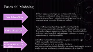 Fases del Mobbing
Fase del conflicto
El futuro agresor podría fingir que no ha sucedido nada,
e incluso ser amable con la futura víctima con la intención
de ganarse su confianza y recopilar información personal con la
que poder atacar sus puntos débiles más adelante.
FASE DE ACOSO
Ésta es la fase principal y en la que pueden tener lugar todas
las formas de acoso imaginables, como humillaciones, falsos rumores,
bromas de mal gusto, agresiones verbales o físicas, llamadas telefónicas
anónimas a altas horas de la madrugada para molestar y en general
cualquier tipo de vejación concebible.
FASE DE
RESOLUCIÓN, EL FIN
DELACOSO
La fase final implica el fin del acoso laboral, y esto puede tener lugar
debido a una de las siguientes razones:
Finalmente la víctima se da por vencida y abandona
voluntariamente el puesto de trabajo, bien sea porque ha conseguido un nuevo
empleo o porque sencillamente no puede soportar más la situación.
 