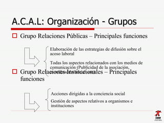 A.C.A.L: Organización - Grupos <ul><li>Grupo Relaciones Públicas – Principales funciones </li></ul><ul><li>Grupo Relacione...