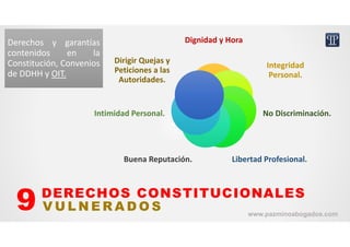 Dignidad y Hora
Integridad 
Personal.
No Discriminación.
Libertad Profesional.Buena Reputación. 
Intimidad Personal.
Dirigir Quejas y 
Peticiones a las 
Autoridades.
DERECHOS CONSTITUCIONALES
V U L N E R A D O S9 www.pazminoabogados.com
Derechos y garantías
contenidos en la
Constitución, Convenios
de DDHH y OIT.
Derechos y garantías
contenidos en la
Constitución, Convenios
de DDHH y OIT.
 