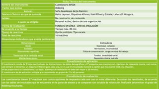 Ficha Técnica del Instrumento 
Nombre del instrumento Cuestionario AVSSM 
Factor que evalúa Mobbing 
Autores Sofía Guadalupe Mejía Ramírez 
Teórica ó Teórico en que se sustenta Heinz Leyman, Riquelme Alfonso; Iñaki Piñuel y Zabala; Lahera R. Gongora. 
Validez De constructo, de contenido 
A quién va dirigido Personal activo, dentro de una organización 
Forma de realización FORMATO EN LÍNEA – LINK DE APLICACIÓN 
De acuerdo a su tiempo Tiempo máx. 20 min 
Tipo(s) de reactivos Opción múltiple. Tipo escala. 
Total de reactivos 16 reactivos 
Dimensiones-Indicadores que evalúa (enlistarlas) 
Dimensiones Indicadores 
Miedo Hostilidad, cohesión. 
Ansiedad Nerviosismo, incomodidad 
Distorsiones cognitivas Falta de concentración, carga excesiva de trabajo. 
Trastornos de la conducta social Timidez, inhabilidad social. 
Afectaciones graves Depresión crónica, suicidio 
Procedimiento de aplicación 
El cuestionario consta de 3 hojas que incluyen las instrucciones, los datos demográficos y 27 preguntas que cuentan con 4 opciones de respuesta (nunca, casi nunca, 
casi siempre y siempre) y un espacio en blanco para cada una, en el cual él encuestado marcará la opción que más acorde esté a su situación. 
Se les proporciona un cuestionario y un lápiz, el tiempo de realización no debe ser mayor a 30 minutos. 
El cuestionario es de aplicación múltiple y se recomienda en grupos de 15 a 40 personas. 
Procedimiento de evaluación 
Los cuestionarios tienen 27 reactivos con cuatro opciones de respuesta cada uno con un valor diferente. Se suman los resultados, de acuerdo 
con las tablas de resultados que se encuentra en la parte de anexos y se comparan con la tabla de valoración final para determinar el grado de 
Mobbing resultante. 
 