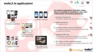 mobc3: le applicazioni
Un insieme di applicazioni collaudate, compa-
tibili con 9 tipologie di smartphone e pad e oltre
10.000 cellulari di precedente generazione
1. Customer Experience
Per essere raggiunti dai clienti sempre e ovunque
2. Mobile commerce
Per vendere di più
3. Loyalty, location e social networking
Per svolgere attività di comunicazione e marketing
innovative sul territorio
4. Tagging e QR Code
Per collegare lʼesperienza di acquisto ai prodotti
e servizi, informando grazie allʼextended package
5. 3D, realtà virtuale e realtà aumentata
Per rendere eccezionale e memorabile lʼesperienza
del brand e dei prodotti.
UIWindow
1024 x 768
1. Customer experience
2. Mobile commerce
3. Loyalty, location e
Social Networking
4. Tagging e QR Code 5. 3D, realtà virtuale
e realtà aumentata
le applicazioni
 