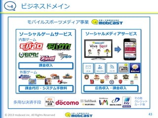 © 2013 mobcast inc. All Rights Reserved
ビジネスドメイン
43
モバイルスポーツメディア事業
その他
クレジット
カード等
ソーシャルゲームサービス
内製ゲーム
外製ゲーム
課金代行・システム手数料
課金収入
多用な決済手段
ソーシャルメディアサービス
広告収入・課金収入
 