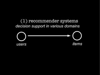 (1) recommender systems
users items
decision support in various domains
 