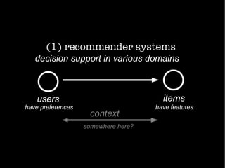 (1) recommender systems
users items
decision support in various domains
have preferences have features
context
somewhere here?
 