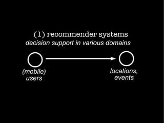 (1) recommender systems
(mobile)
users
locations,
events
decision support in various domains
 