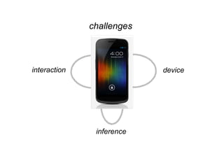 interaction device
challenges
inference
 