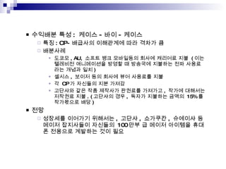 ???? ?? :  ??? - ?? - ??? ?? : CP- ???? ????? ?? ??? ? ???? ??? , AU,  ??? ?? ????? ??? ???? ??  ( ?? ???? ?????? ??? ? ???? ???? ?? ????? ??? ?? ) ??? ,  ??? ?? ??? ?? ???? ?? ?  CP ? ???? ?? ??? ???? ?? ?? ???? ???? ???? ,  ??? ???? ???? ?? . ( ???? ?? ,  ??? ???? ???  15% ? ????? ?? ) ?? ???? ???? ???? ,  ??? ,  ???? ,  ???? ? ??? ????? ????  100 ?? ? ??? ???? ??? ???? ???? ?? ?? 