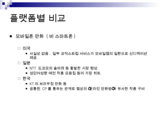 ???? ?? ???? ??  ( ? ???? ) ?? ??? ?? .  ?? ????? ???? ????? ???? ????? ?? .  ?? NTT  ???? ??? ? ??? ?? ??  ????? ?? ?? ??? ?? ?? ?? ?? KT ? ???? ?? ? ???  CP ? ??? ??? ??? ??? ???? ??? ?? ?? 
