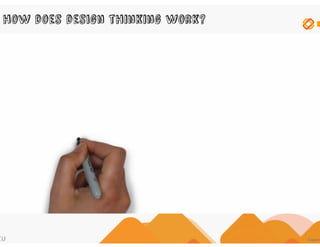 Mobcon 2016 UX/UI Workshop - From pixels to people