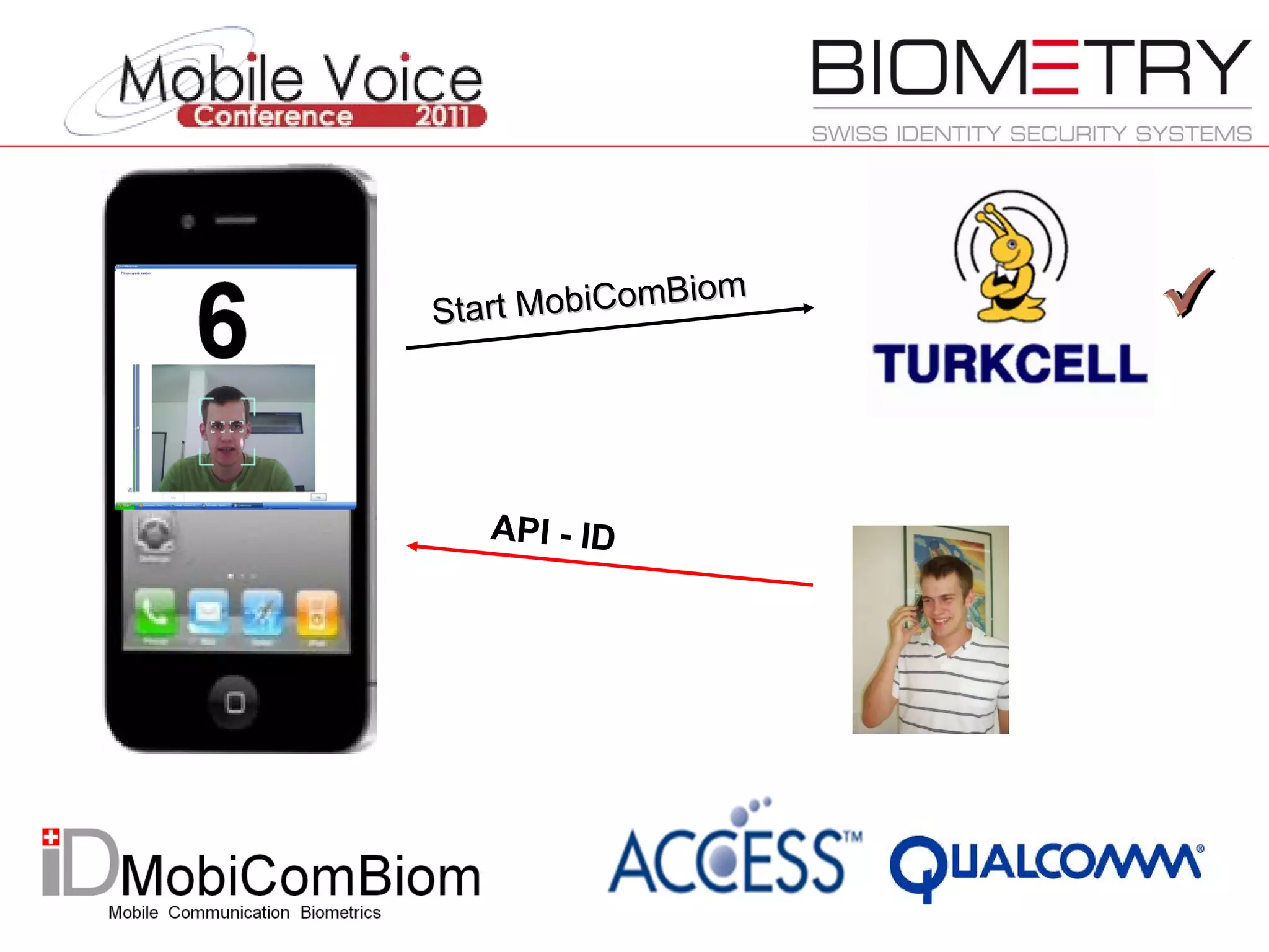 API - ID Start MobiComBiom 