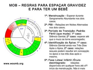 www.woomb.org MOB – REGRAS PARA ESPAÇAR GRAVIDEZ  E PARA TER UM BEBÊ 1ª: Menstruação  – Esperar durante Sangramento Abundante nos dois casos; 2ª:   PBI  – Relações em Noites Alternadas nos dois casos; 3ª:   Período de Transição: Padrão Fértil (que muda):   1º caso:  Silêncio Genital,  2º caso:  esperar até que o muco se torne escorregadio; 4ª:   Identificação do Ápice:   1º caso:  Silêncio Genital ainda nos Três Dias Após o Ápice,  2º caso:  relações sexuais podem resultar em concepção no ápice e nos três dias após o mesmo. 5ª:   Fase Lútea/ Infértil /Óvulo desintegrado:   relações disponíveis em qualquer hora até o início da menstruação. Não é mais possível a concepção. 