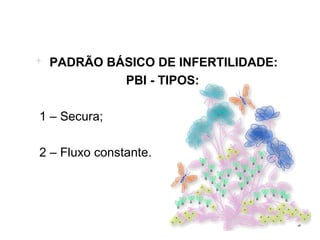 PADRÃO BÁSICO DE INFERTILIDADE: PBI - TIPOS: 1 – Secura; 2 – Fluxo constante. 