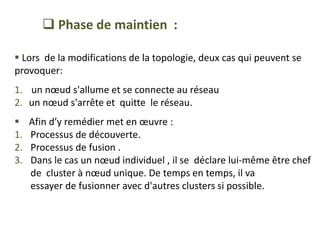  Phase de maintien :
 Lors de la modifications de la topologie, deux cas qui peuvent se
provoquer:
1. un nœud s'allume et se connecte au réseau
2. un nœud s'arrête et quitte le réseau.
 Afin d’y remédier met en œuvre :
1. Processus de découverte.
2. Processus de fusion .
3. Dans le cas un nœud individuel , il se déclare lui-même être chef
de cluster à nœud unique. De temps en temps, il va
essayer de fusionner avec d'autres clusters si possible.
 
