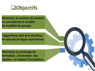 Minimiser le nombre de clusters
en considérant le modèle
de mobilité de groupe.
l'algorithme doit être distribué
et exécuté de façon asynchrone.
Minimiser la surcharge de
formation , d’entretien des
clusters en évitant l’inondation
13
Objectifs
 