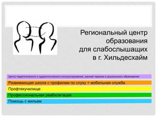Региональный центр
образования
для слабослышащих
в г. Хильдесхайм
Центр педагогического и аудиологического консультировани...